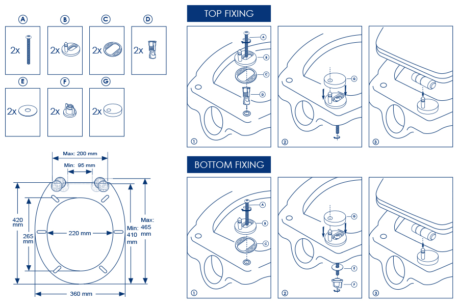 Toilet Seat Size and Measurement Loo With A View Australia
